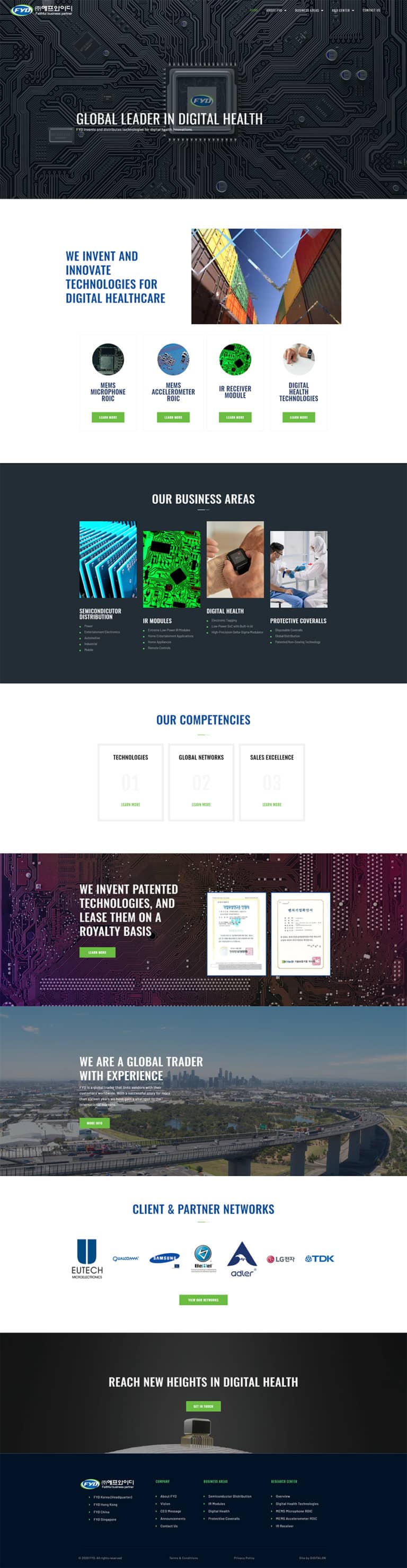 Website design Technology Group Sunshine Coast