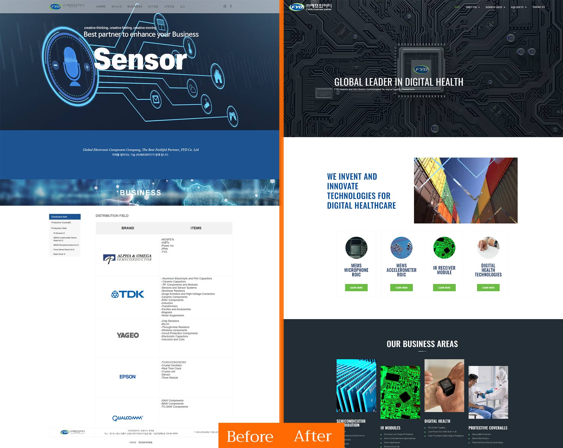 Website Redesign: 7 Pro Tips & Real Examples (2023)