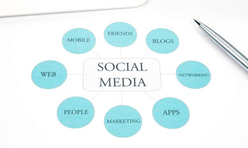 Social Media business concept flow chart. Pen, touchpad on background Social Media business concept flow chart. Pen, touchpad on background